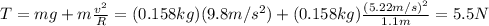T=mg+m\frac{v^2}{R}=(0.158 kg)(9.8 m/s^2)+(0.158 kg)\frac{(5.22 m/s)^2}{1.1 m}=5.5 N