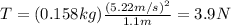 T=(0.158 kg)\frac{(5.22 m/s)^2}{1.1 m}=3.9 N