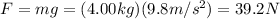 F=mg=(4.00 kg)(9.8 m/s^2)=39.2 N
