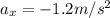 a_x=-1.2 m/s^2