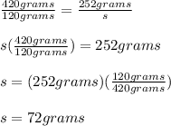 \frac{420grams}{120grams}=\frac{252grams}{s}\\\\s(\frac{420grams}{120grams})=252grams\\\\s=(252grams)(\frac{120grams}{420grams})\\\\s=72grams