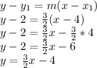 y-y_1 = m(x-x_1)\\y-2=\frac{3}{2}(x-4)\\y-2=\frac{3}{2}x -\frac{3}{2}*4\\y-2 = \frac{3}{2}x-6\\y= \frac{3}{2}x -4