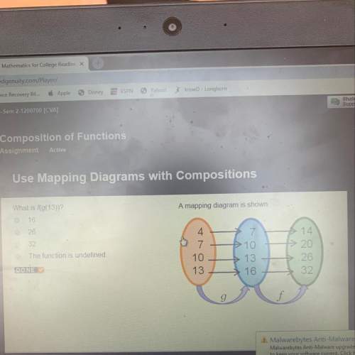 What is f(g( a mapping diagram is shown