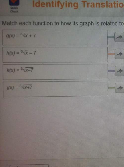 Match each function to how its graph is related to the graph of the parent function f(x)=^3гxa. the