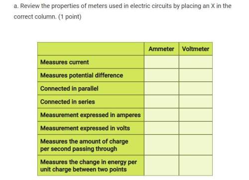 Due tomorrow pls . review the properties of meters used in electric circuits by placing an x in the