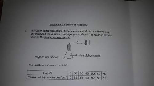 The student repeated the experiment using a higher concentration of acid. the same volume of acid an