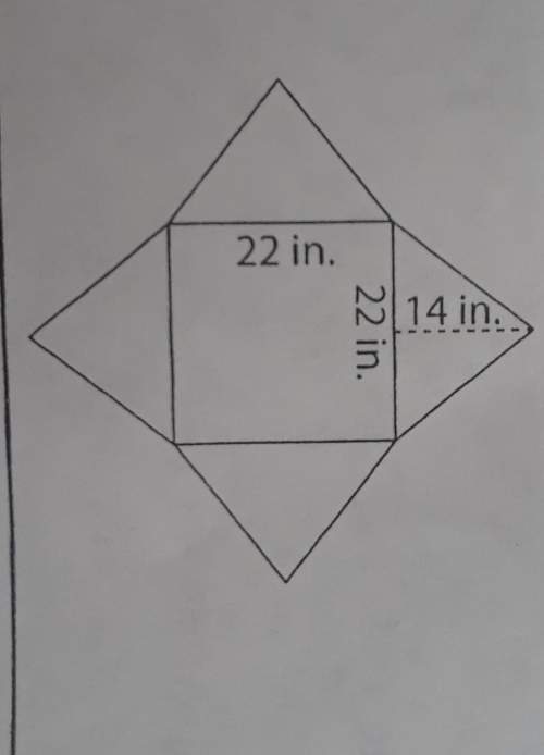 Calculate the surface area of the pyramid represented by the net.