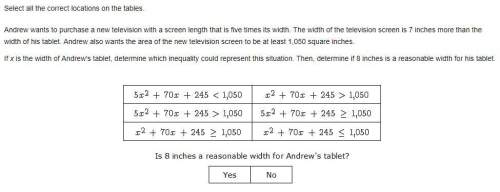 Andrew wants to purchase a new television with a screen length that is five times its width. the wid