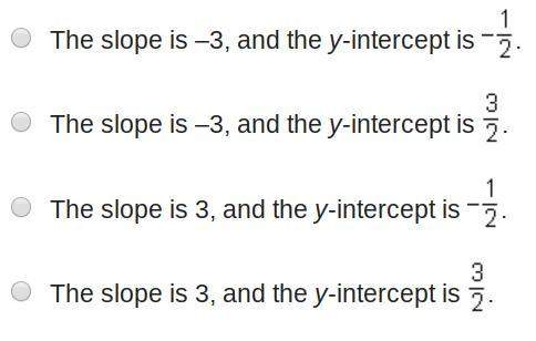 What are the slope and the y-intercept of the linear function that is represented by the table?