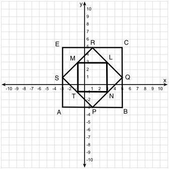 The figure below shows parallelograms abce, pqrs, and tnlm on a coordinate plane. points s, p, q, an