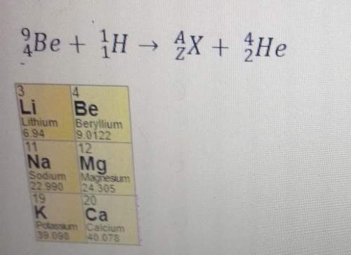 What are the missing pieces of the nuclear equation above? you will need to determine themissing pa