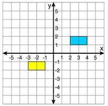 Select all that apply. describe the transformations. the yellow rectangle was translated up 3 units