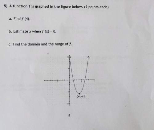 Can anyone with this function question