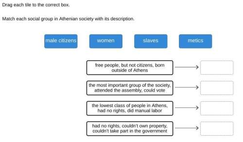 Match each social group in athenian society with its description. free people, but not citizens, bor