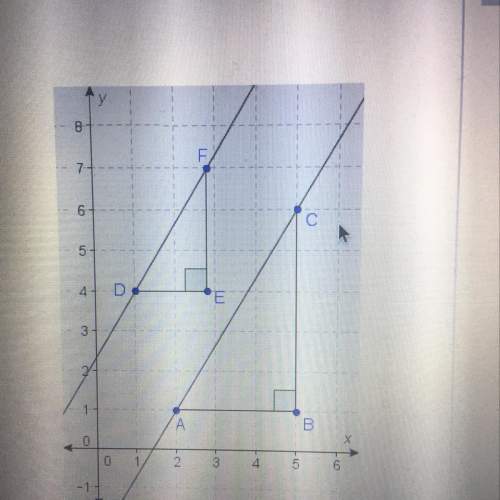 10 the table contains the proof of the theorem of the relationship between slopes of parens what is