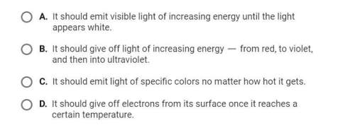 According to classical physics what should happen as a filament in a light bulb gets hotter?