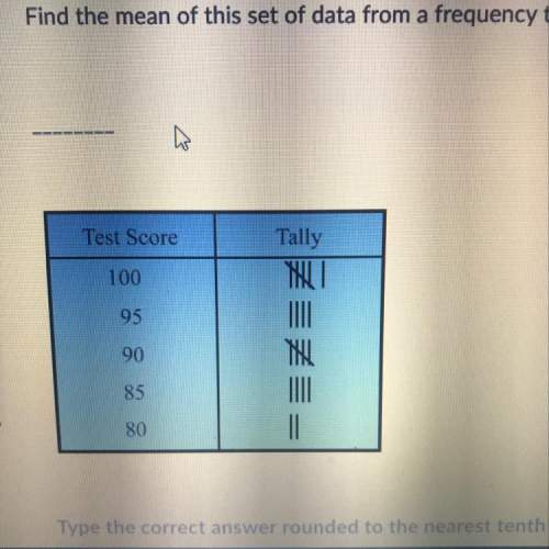 Find the mean of this data from a frequency table