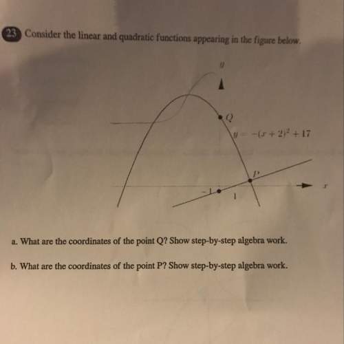 Consider the linear and quadratic functions appearing in the figure