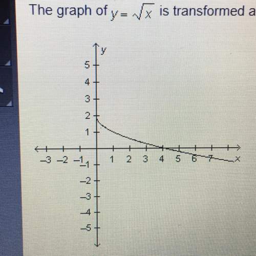 The graph of y= square root x is transformed as shown in the graph below. which equation represents