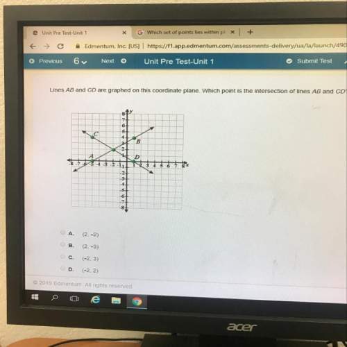 Lines ab and cd are graphed on this coordinate plane. which point is the intersection of lines ab an
