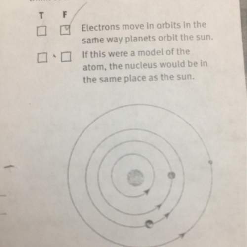[true or false] if this were a model of the atom, the nucleus would be in same place as the sun