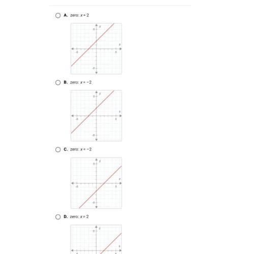 On a piece of paper graph y=x+2 then determine which answer choice matches the graph you drew use th