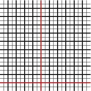 Use the domain {½ , 1, 2, 4, 8} to plot the points on the graph for the given equation. the grid mar