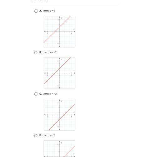On a piece of paper graph y=x+2 then determine which answer choice matches the graph you drew use th