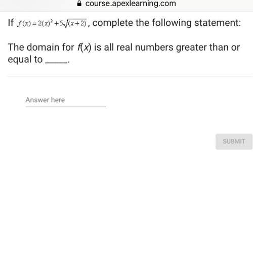 The domain of f(x) is greater than or equal to what number?
