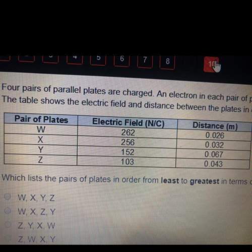 Which lists the pairs of plates in order from least to greatest in terms of the work done to move th