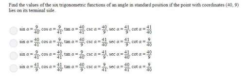 Find the values of the six trigonometric functions of an angle in standard position if the point wit