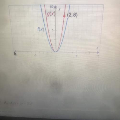 The functions fx) and g(x) are shown on the graph. f(x) = x2 what is g(x)?