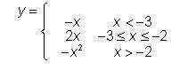 Afunction is defined as follows: for which x-values is y = -9? select all that apply.-4.5-339