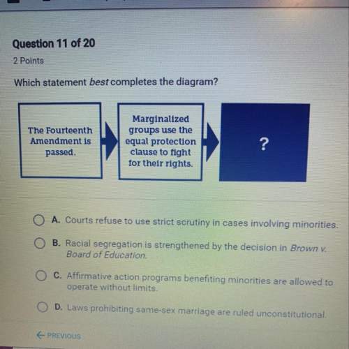 Which statement best completes the diagram? (apex) a. courts refuse to use strict scrutiny in cases