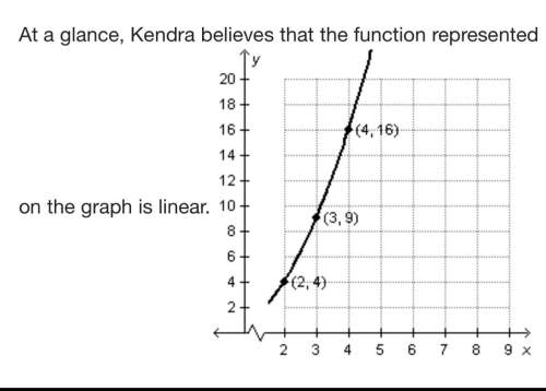 How can kendra determine if the function is actually linear?  she can check to see if th