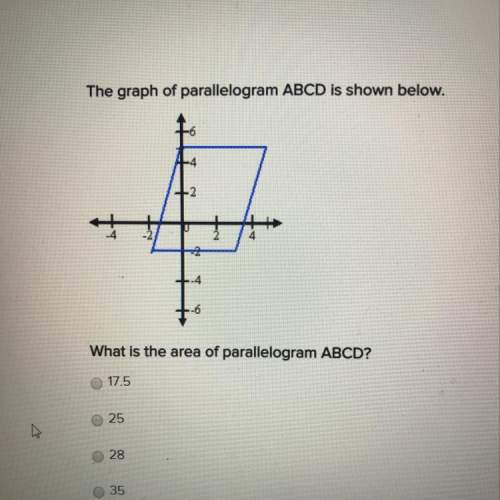 What is the area of the parallelogram