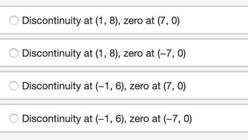 What are the discontinuity and zero of the function f(x) = quantity x squared plus 8 x plus 7 end qu