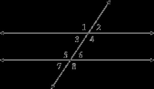 If two lines are cut by a transversal in such a way that alternate interior angles are congrue
