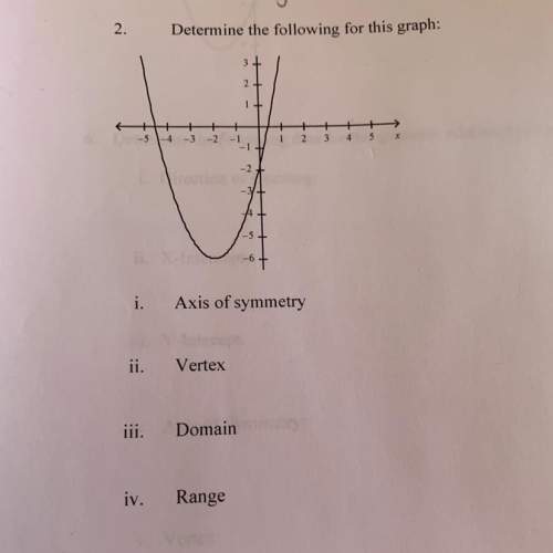 Ineed ! i can’t figure out this graph