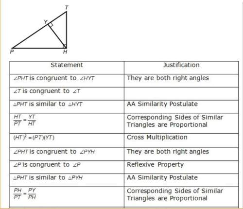 Given that triangle pht is a right triangle and line hy is an altitude, what is the missing justific