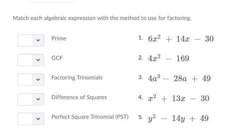 Match each algebraic expression with the method to use for factoring.