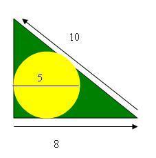 (1) find the green shaded area? (green right angle) (2) what type of graph is this and explain what