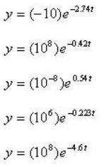 Which of the following equations models exponential growth in terms of e? ( look at the attachment