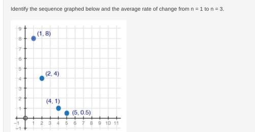 Identify the sequence graphed below and the average rate of change from n = 1 to n = 3. coordinate p