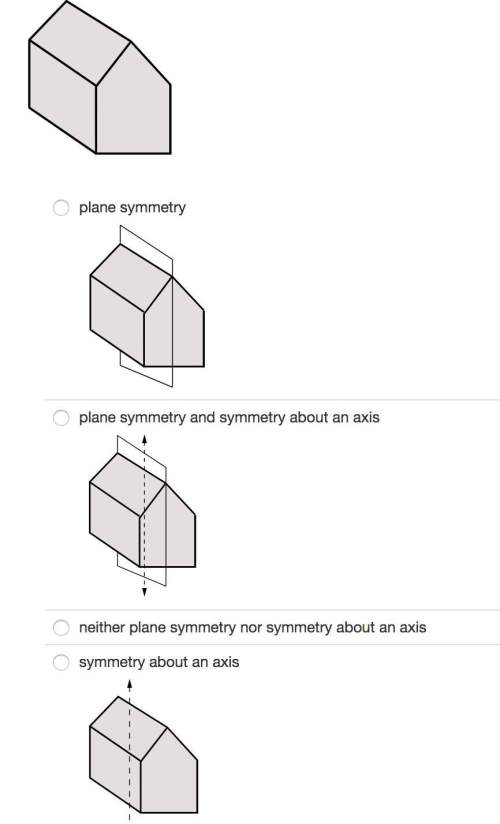 Identify whether the figure has plane symmetry, symmetry about an axis, or neither.
