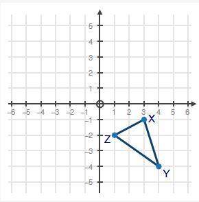Plz urgentif triangle xyz is reflected across the line y = 1 to create triangle x'y'z', what is the