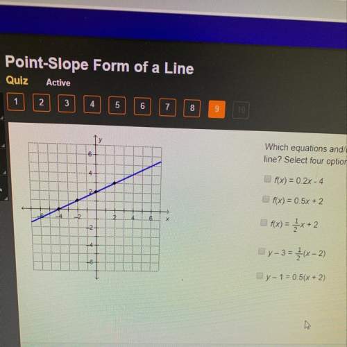 Which equations and or functions represent the graphed line? select four options.