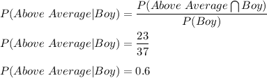 P(Above\ Average|Boy)=\dfrac{P(Above\ Average\bigcap Boy)}{P(Boy)}\\\\P(Above\ Average|Boy)=\dfrac{23}{37}\\\\P(Above\ Average|Boy)=0.6