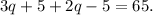 3q + 5 + 2q - 5 = 65.