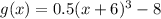g(x)= 0.5(x+6)^3 - 8